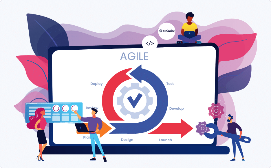 The Reasons Why Should You Opt For Agile Development