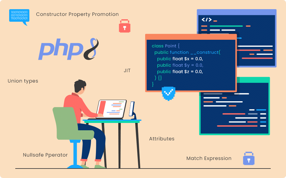 Advanced PHP 8 Features that Make It Useful for More than Web App Development