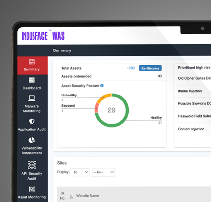 Indusface-Feature Image