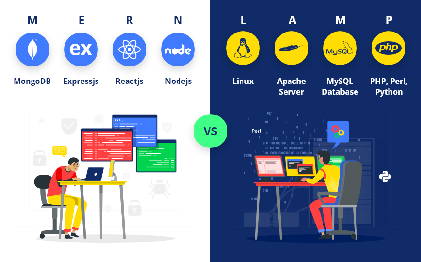 MERN vs. LAMP: A Comprehensive Guide To Choose Your Ideal Software Development Stack