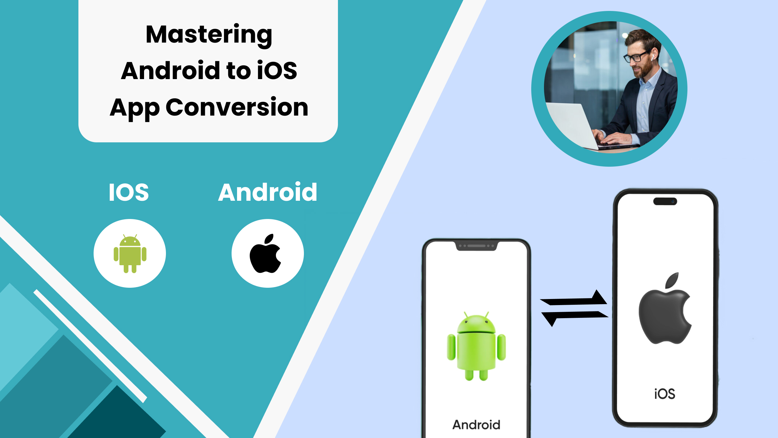 Mastering Android to iOS App Conversion: Comprehensive Guide