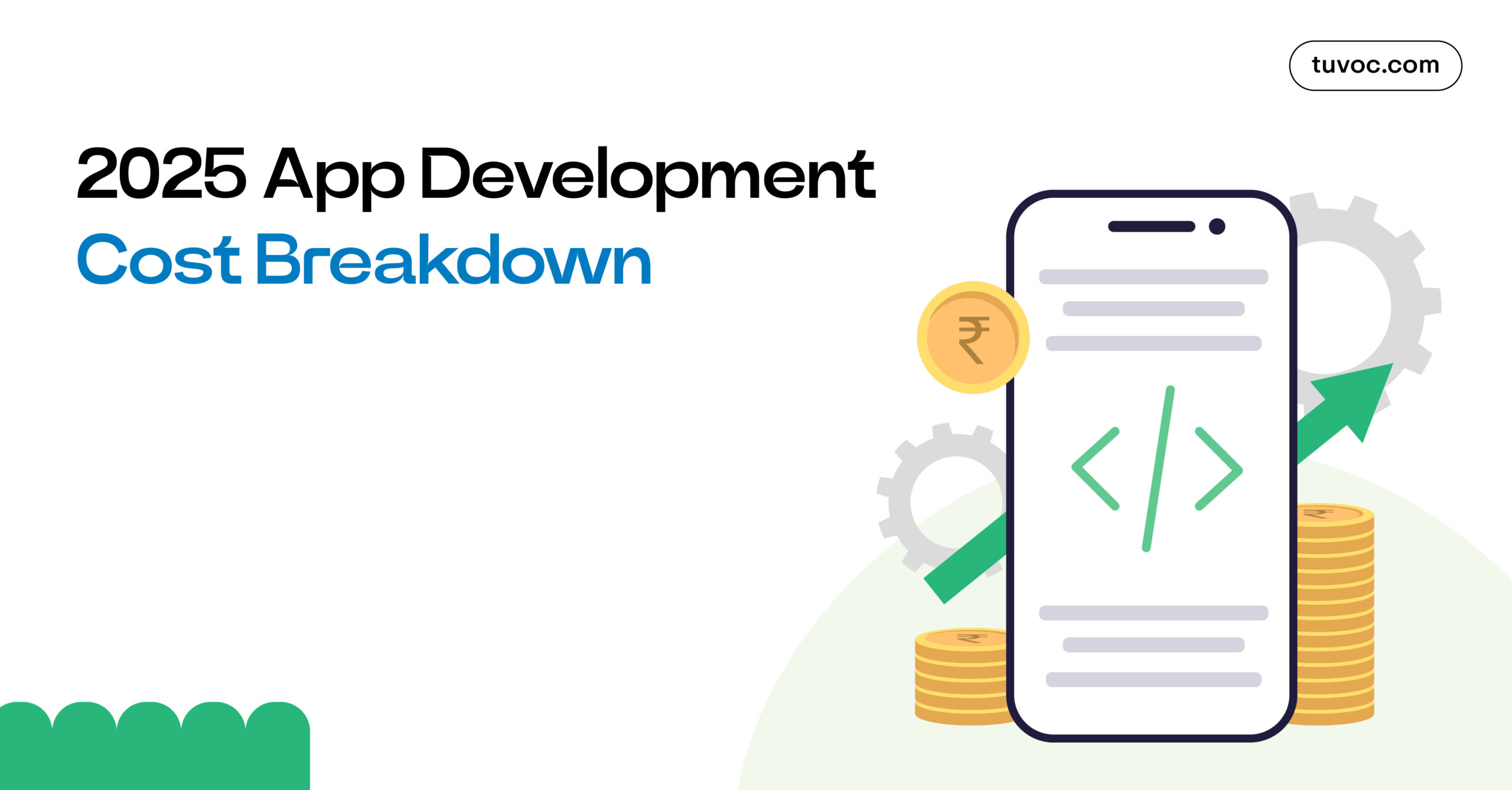 2025 App Development Cost Breakdown