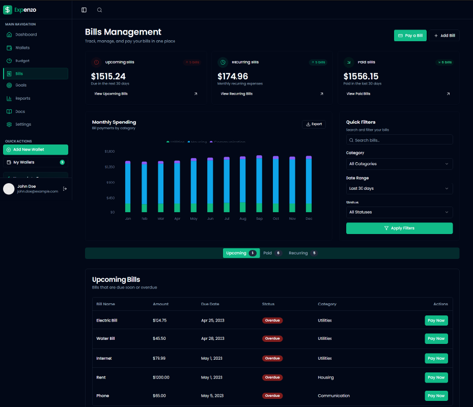 case study Financial Platform Built on NodeJS