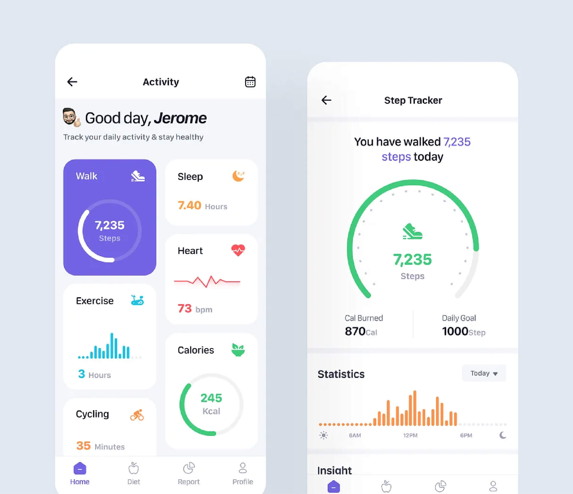Fitness Tracker App for Wellness Startup