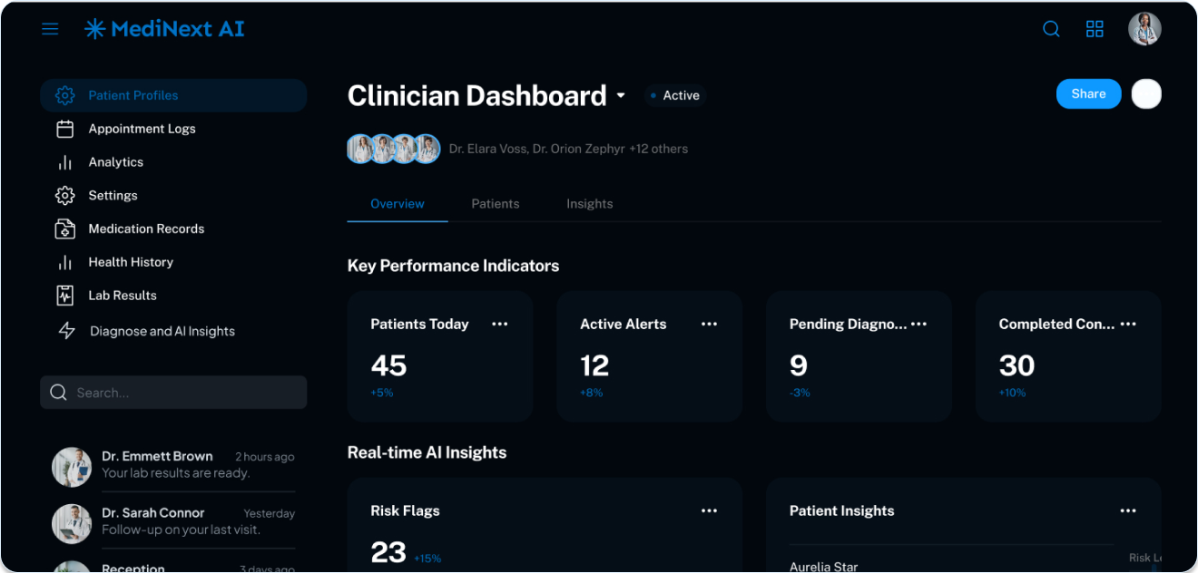 Privacy-first architecture and secure data management in MediNext AI platform ensuring HIPAA compliance