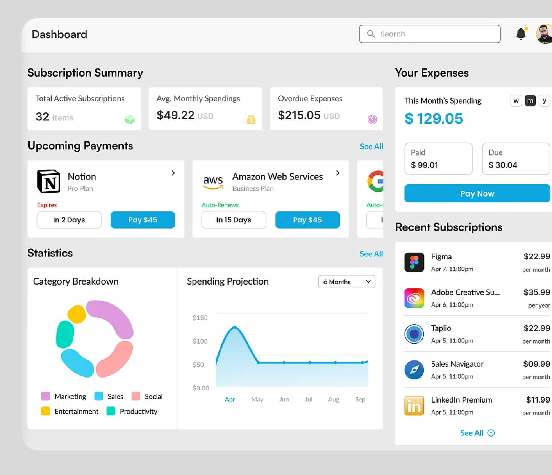 B2B SaaS Subscription Platform