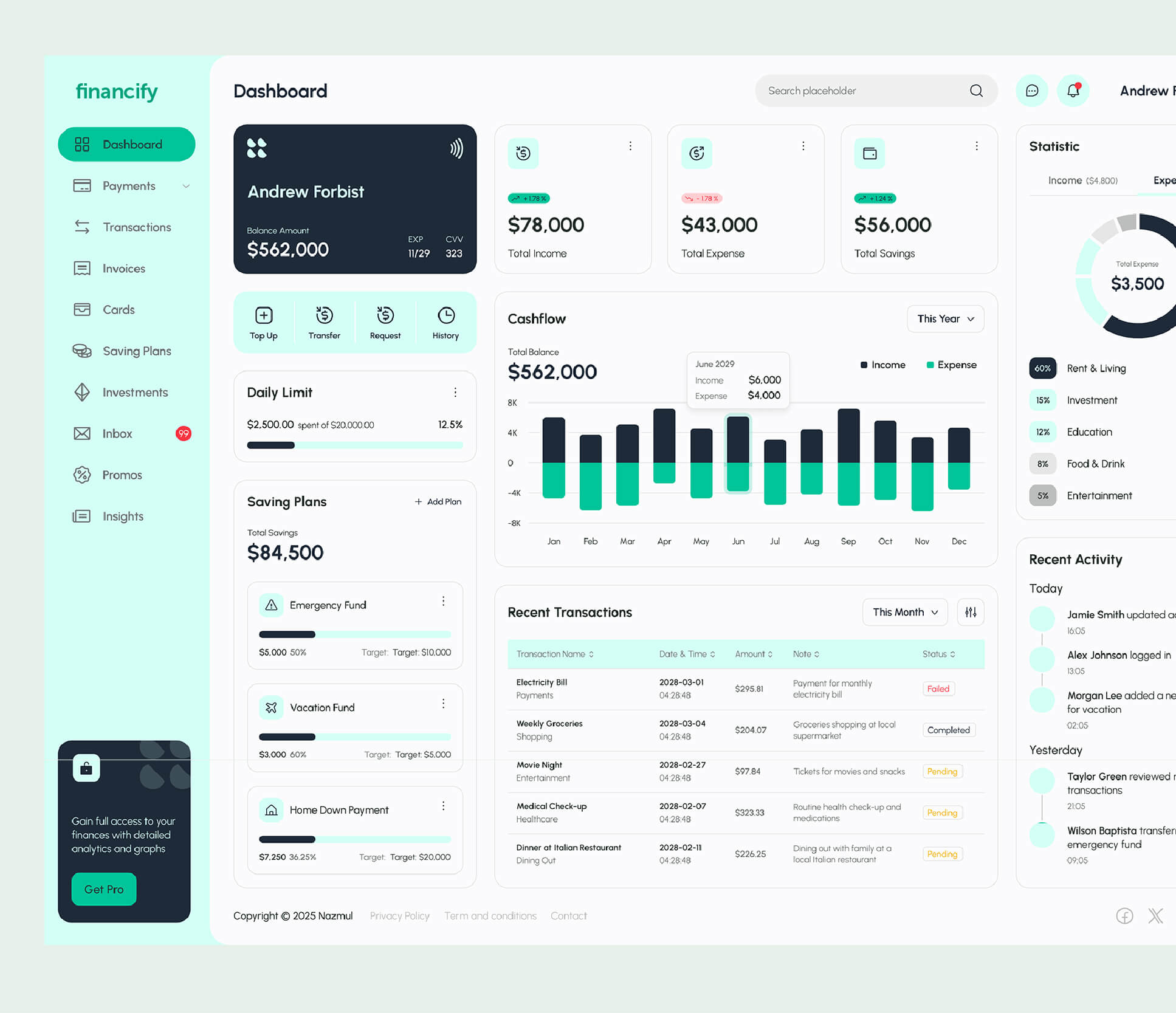 FinTech Real-Time Investment Monitoring Dashboard