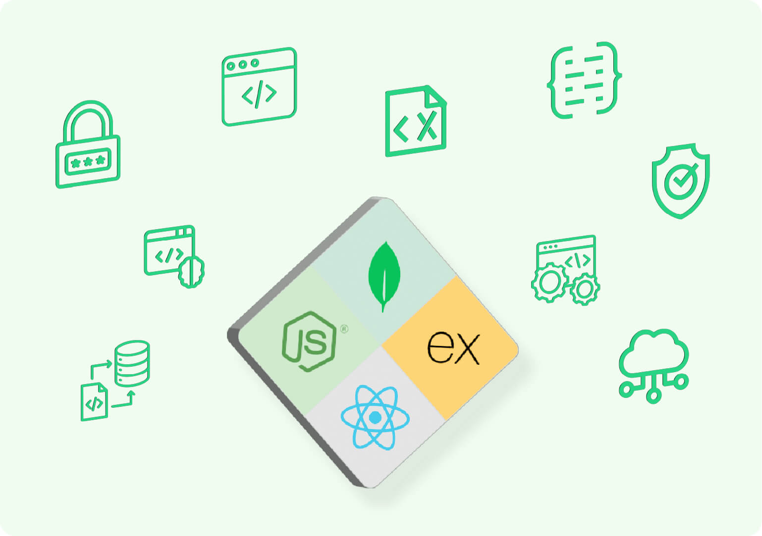 Expert MERN Stack Development Agency