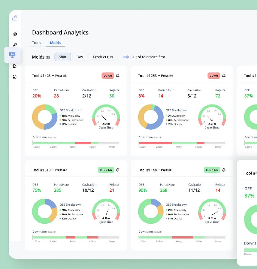 End-to-End Logistics Optimization for a Manufacturing Company-14