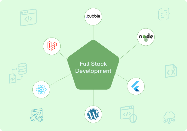 Professional Full Stack Development Company