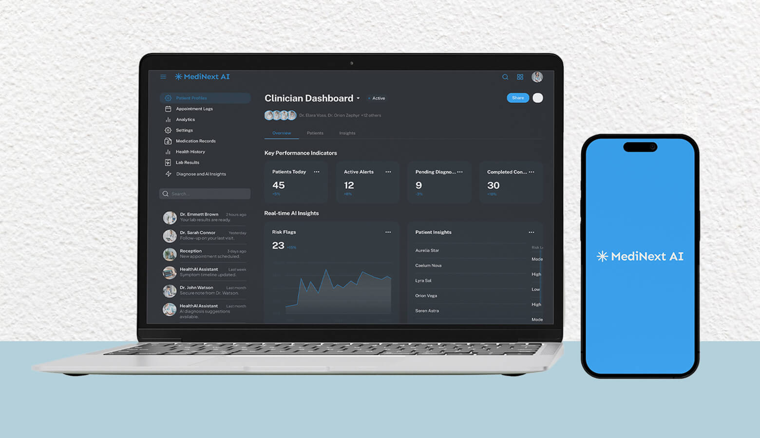 Interactive dashboard with real-time data analytics for clinicians in MediNext AI healthcare platform