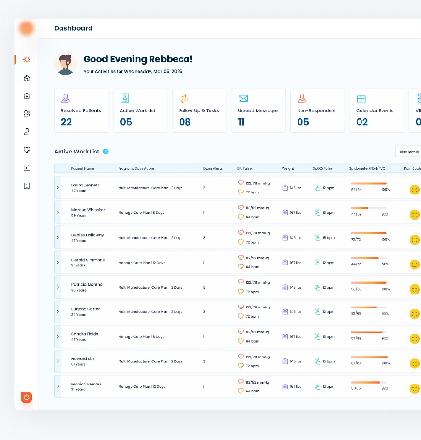 Healthcare SaaS for Virtual Patient Monitoring
