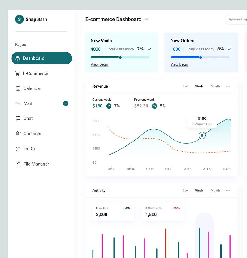 Smart Inventory Management Platform for a Retail Chain