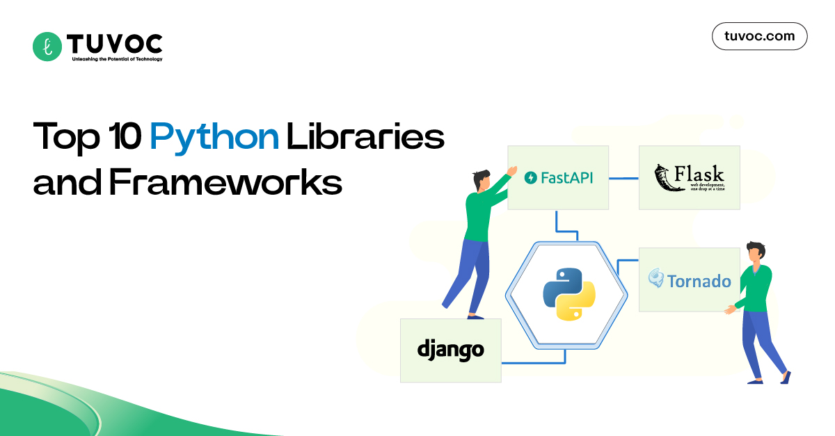 Top 10 Python Libraries and Frameworks