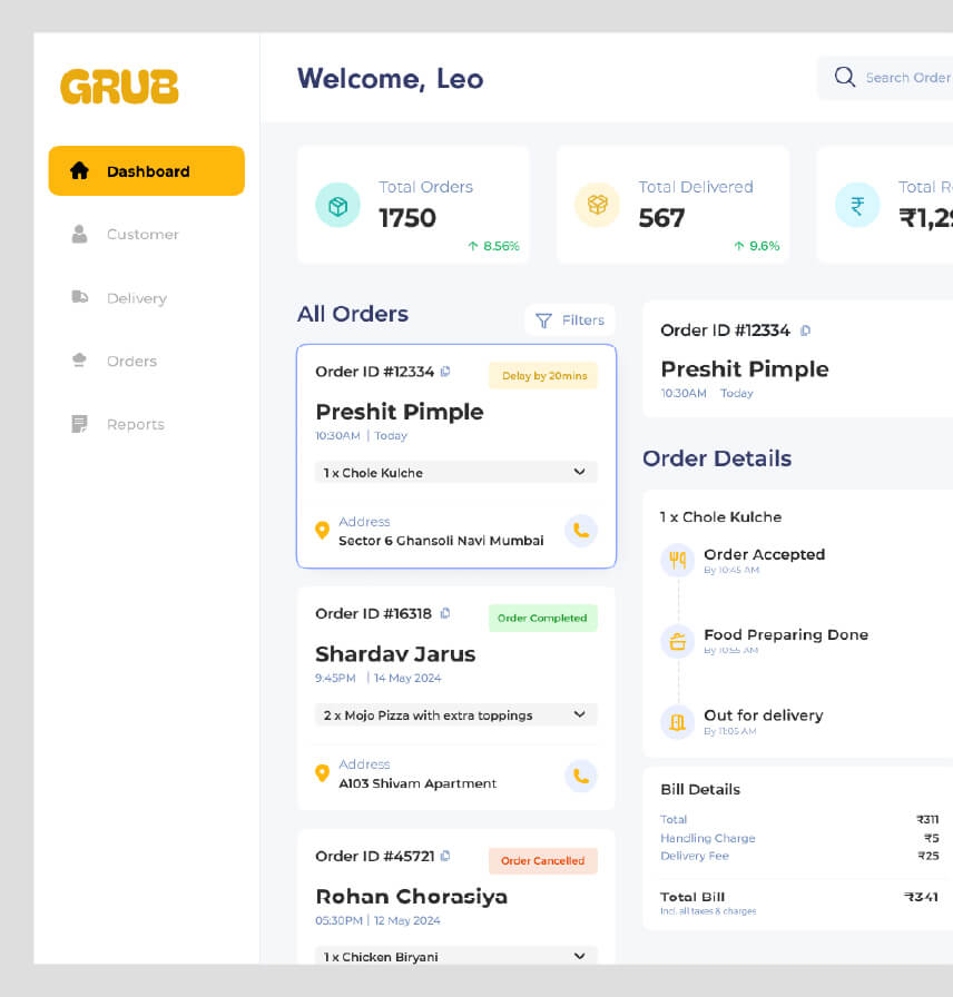 Food Delivery and Restaurant Dashboard