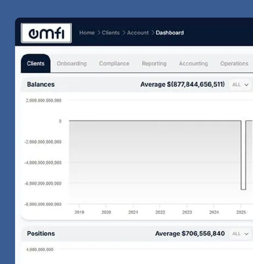 SaaS-Based Financial Management Platform for EMFI Group