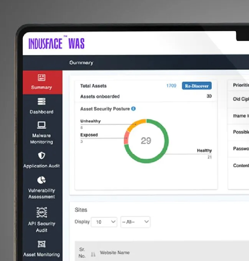 SaaS-Based Web Security Dashboard for Indusface WAS