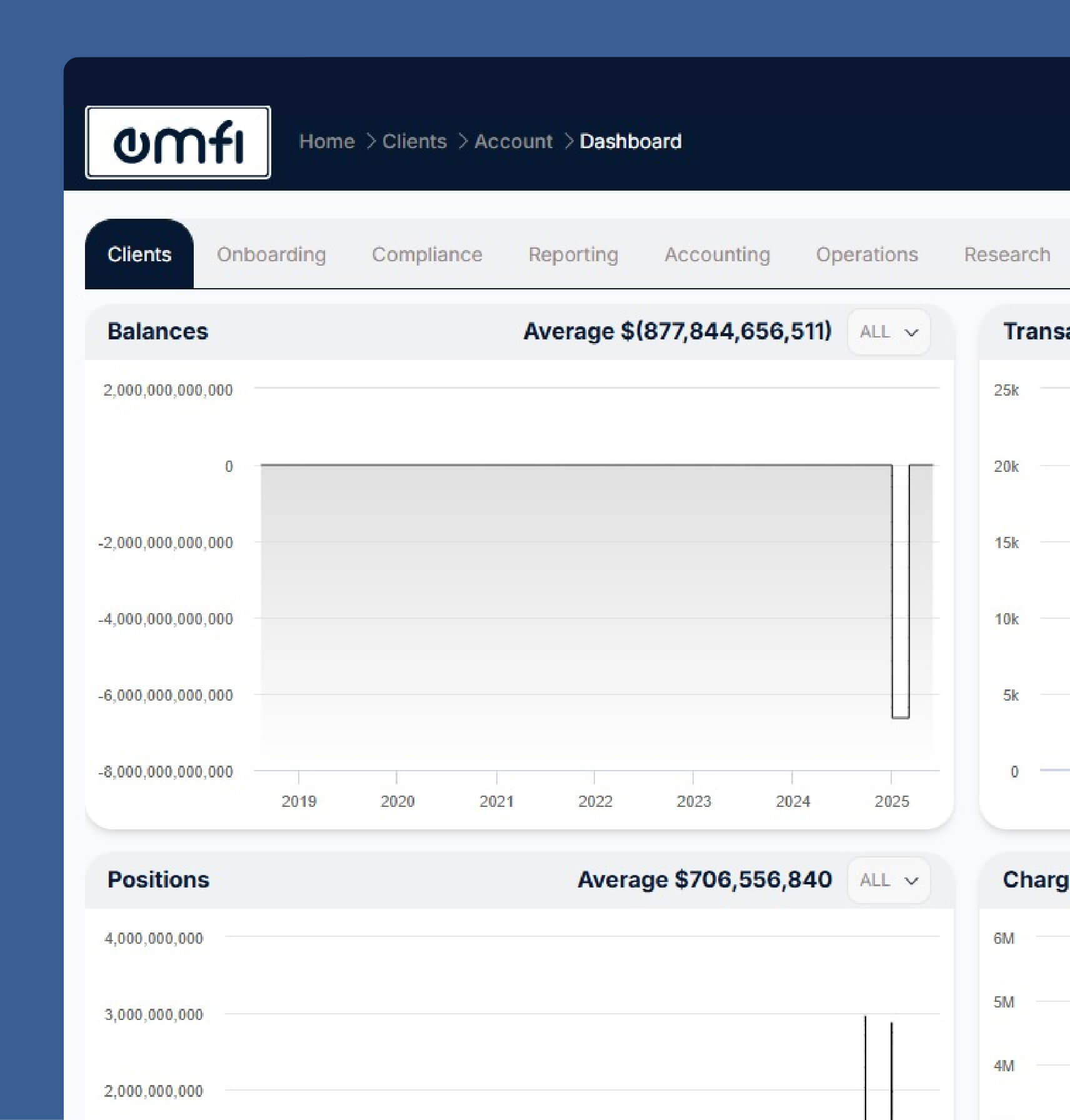 EMFI: FinTech Platform