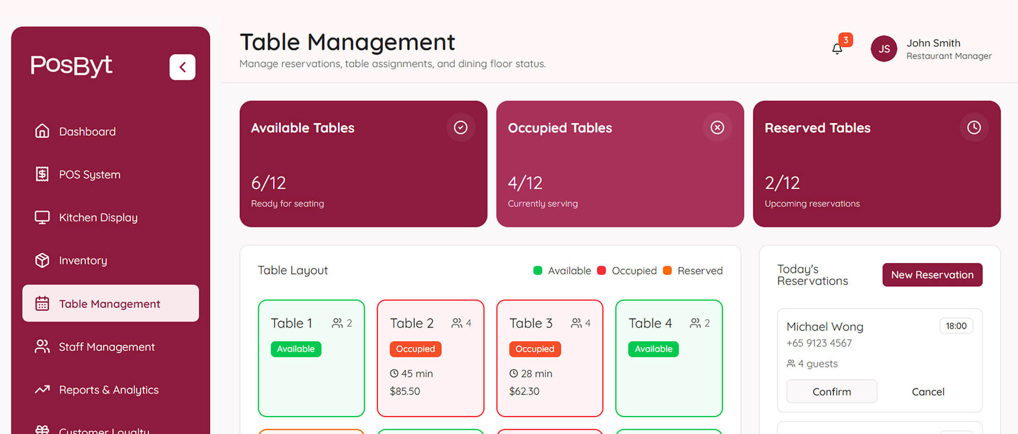 Restaurant software development case study by tuvoc-2