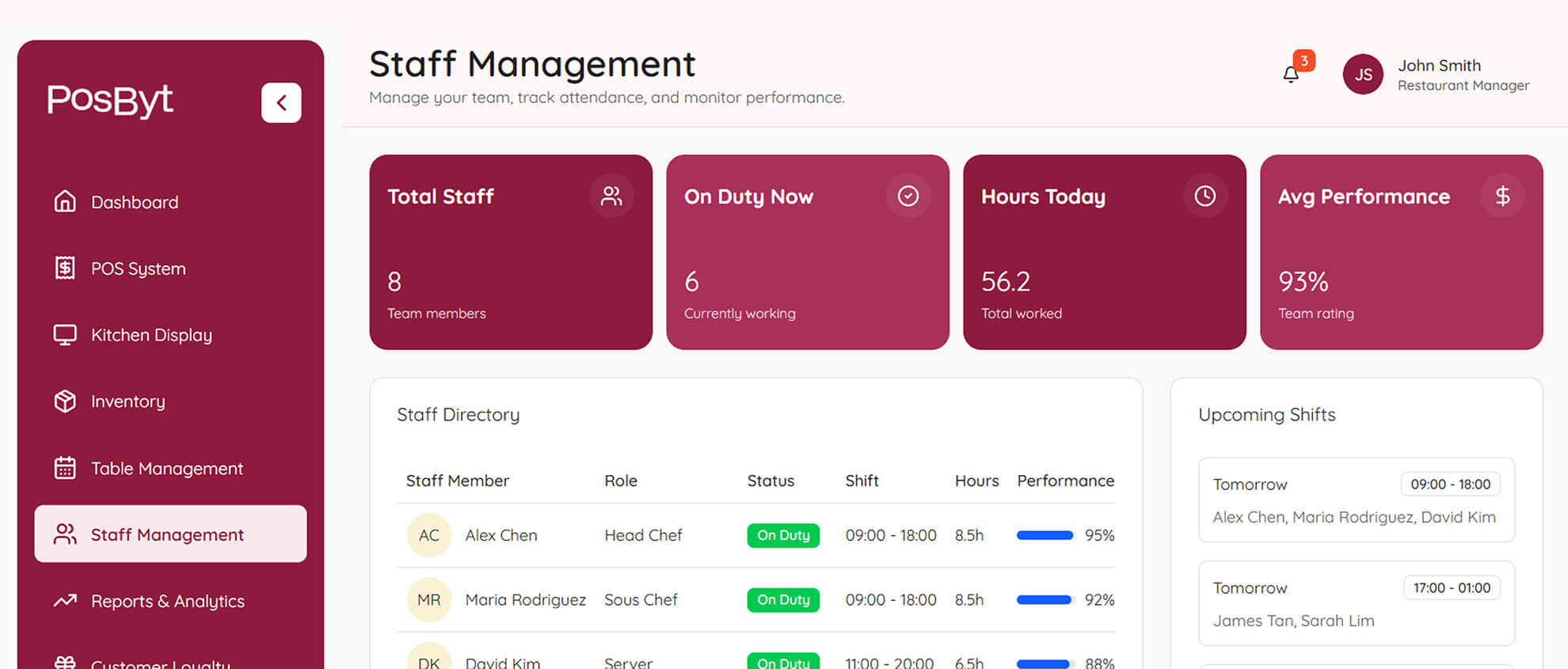 Restaurant software development case study by tuvoc-3