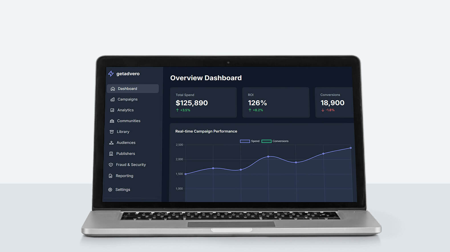 Custom AdTech Platform Development Case study by tuvoc