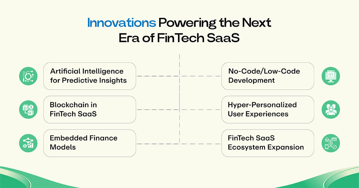 Next Era of FinTech SaaS
