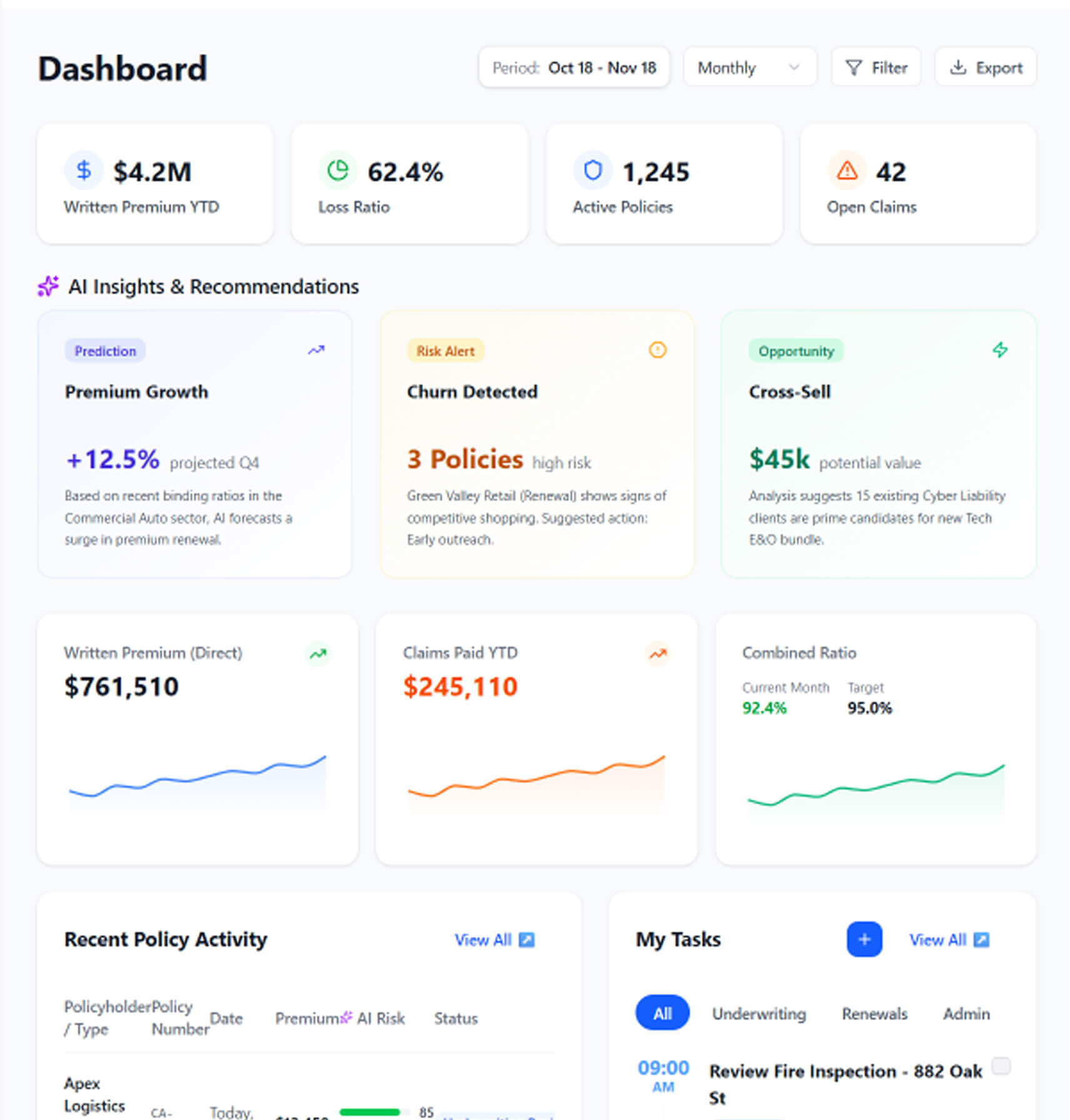 Unified Policy Administration System for a P&C Insurer case study by tuvoc