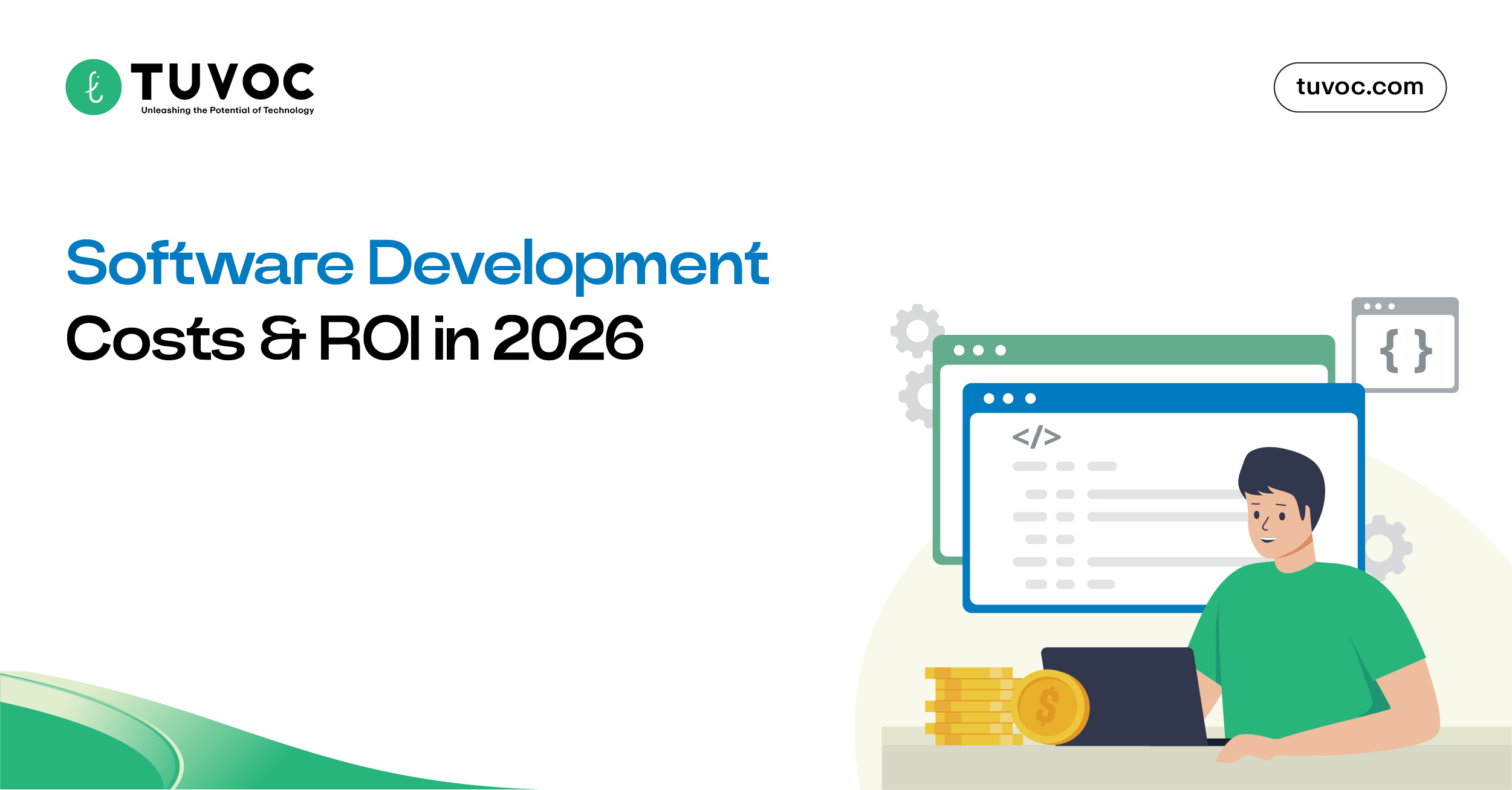 Software Development Costs & ROI in 2026