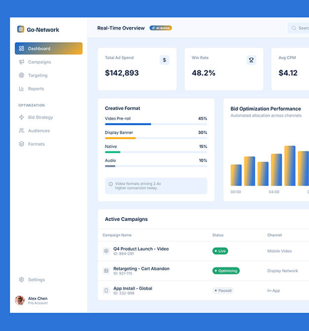 AI-Driven RTB System for a Global Digital Marketing Agency