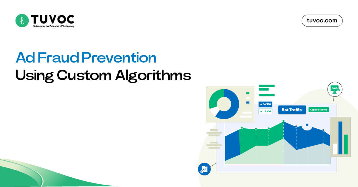 Ad fraud prevention using custom algorithms to block bot traffic
