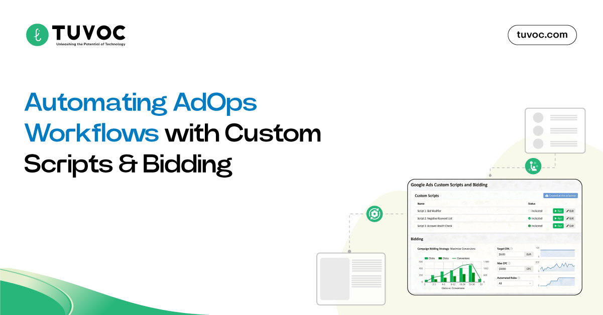 Automating AdOps for bid optimization and workflows