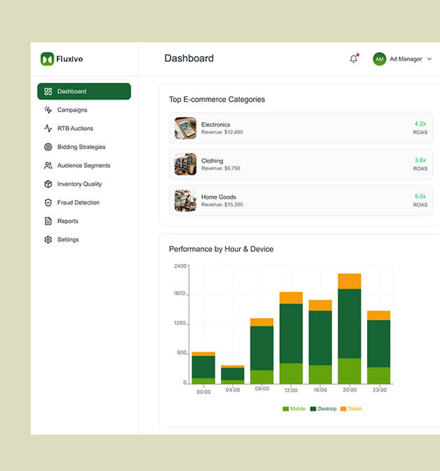 Custom Programmatic Advertising Platform for a Global E-Commerce Brand