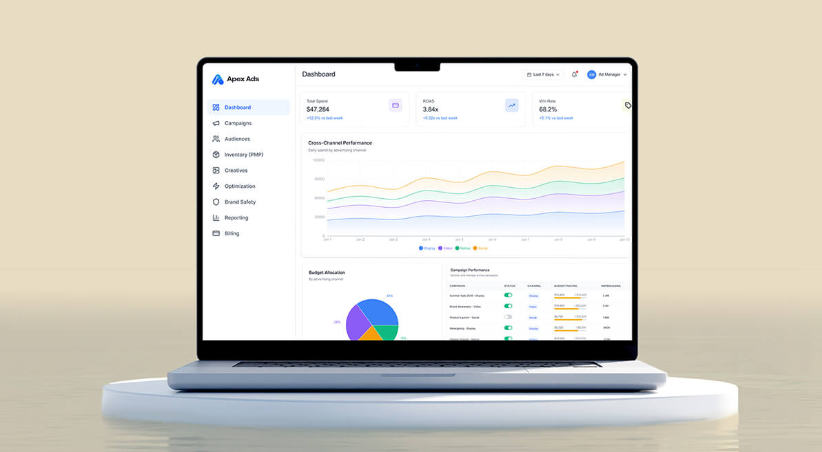 Demand Side Platform Development Services
