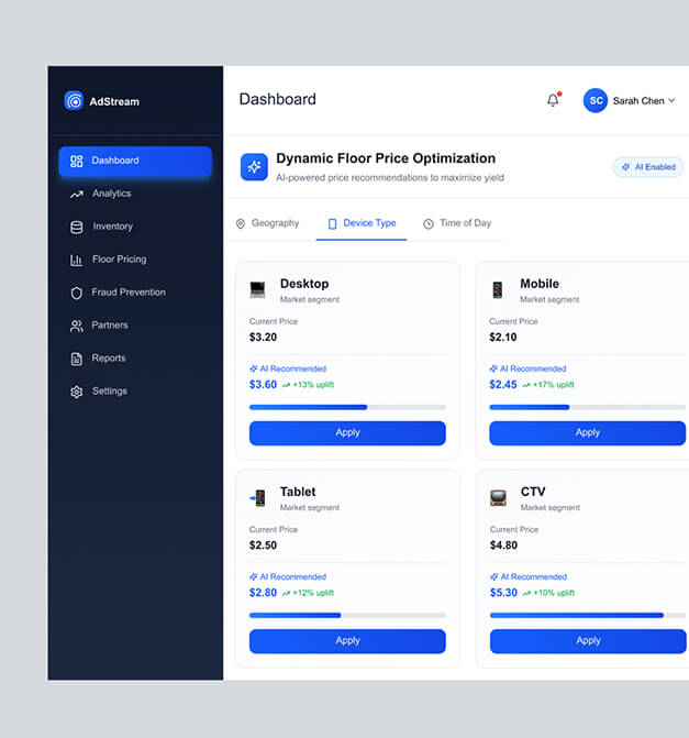Enterprise-Scale SSP Platform for a Media Publisher Network