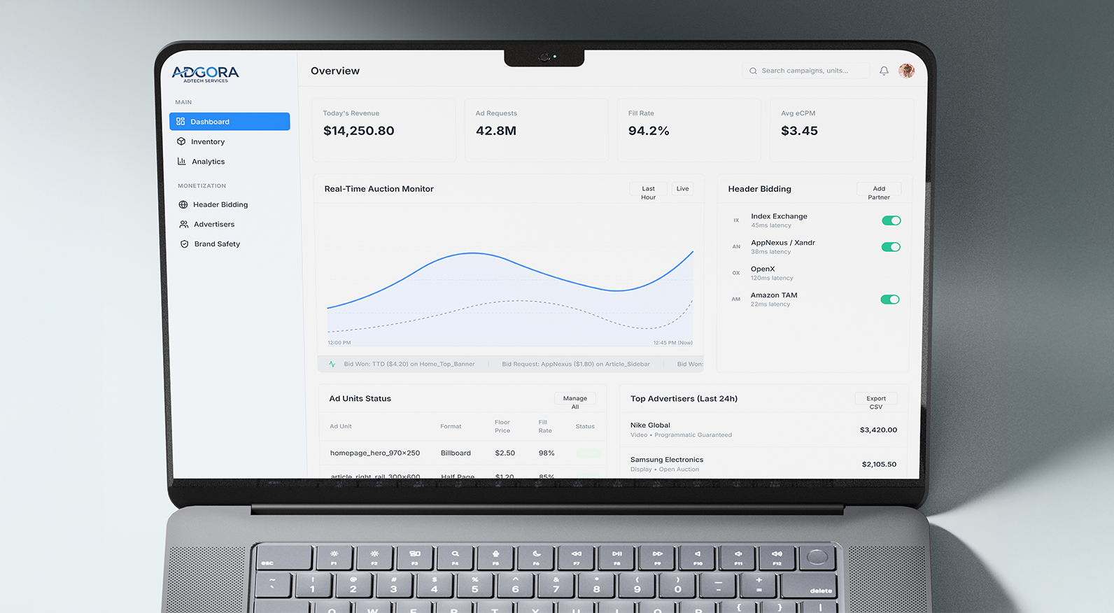 Supply Side Platform Development Services