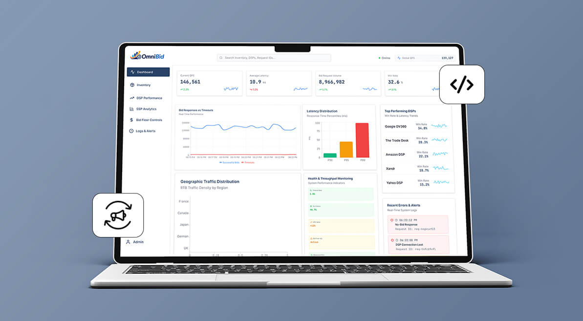 Ad Exchange Development Services