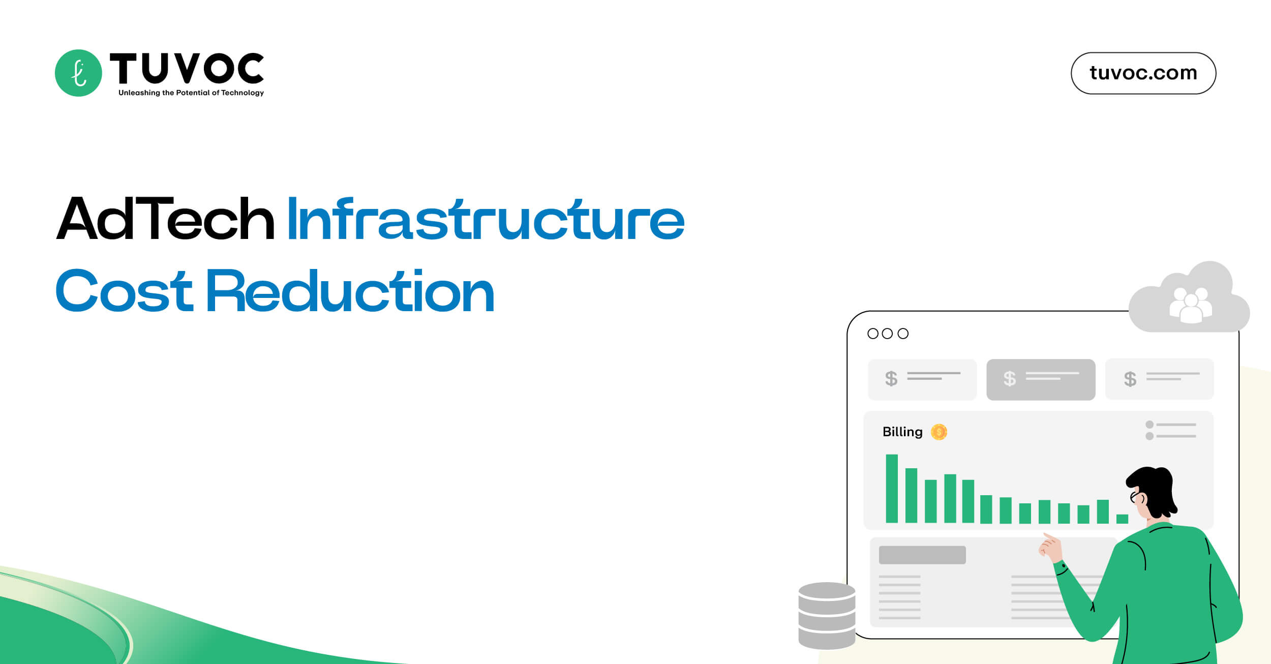 AdTech Infrastructure Cost Reduction