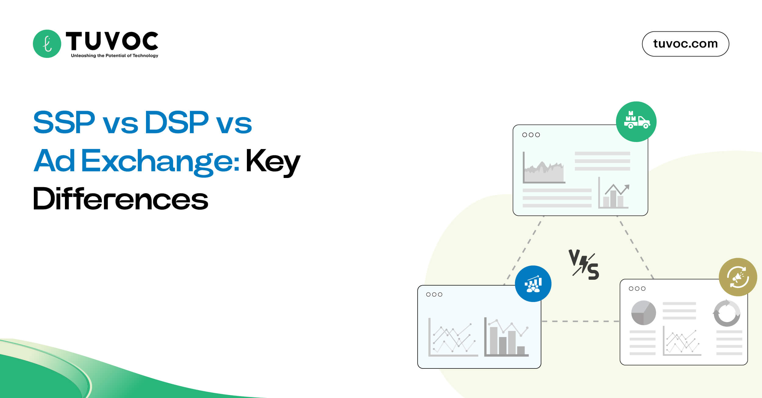SSP vs DSP vs Ad Exchange - Key Differences