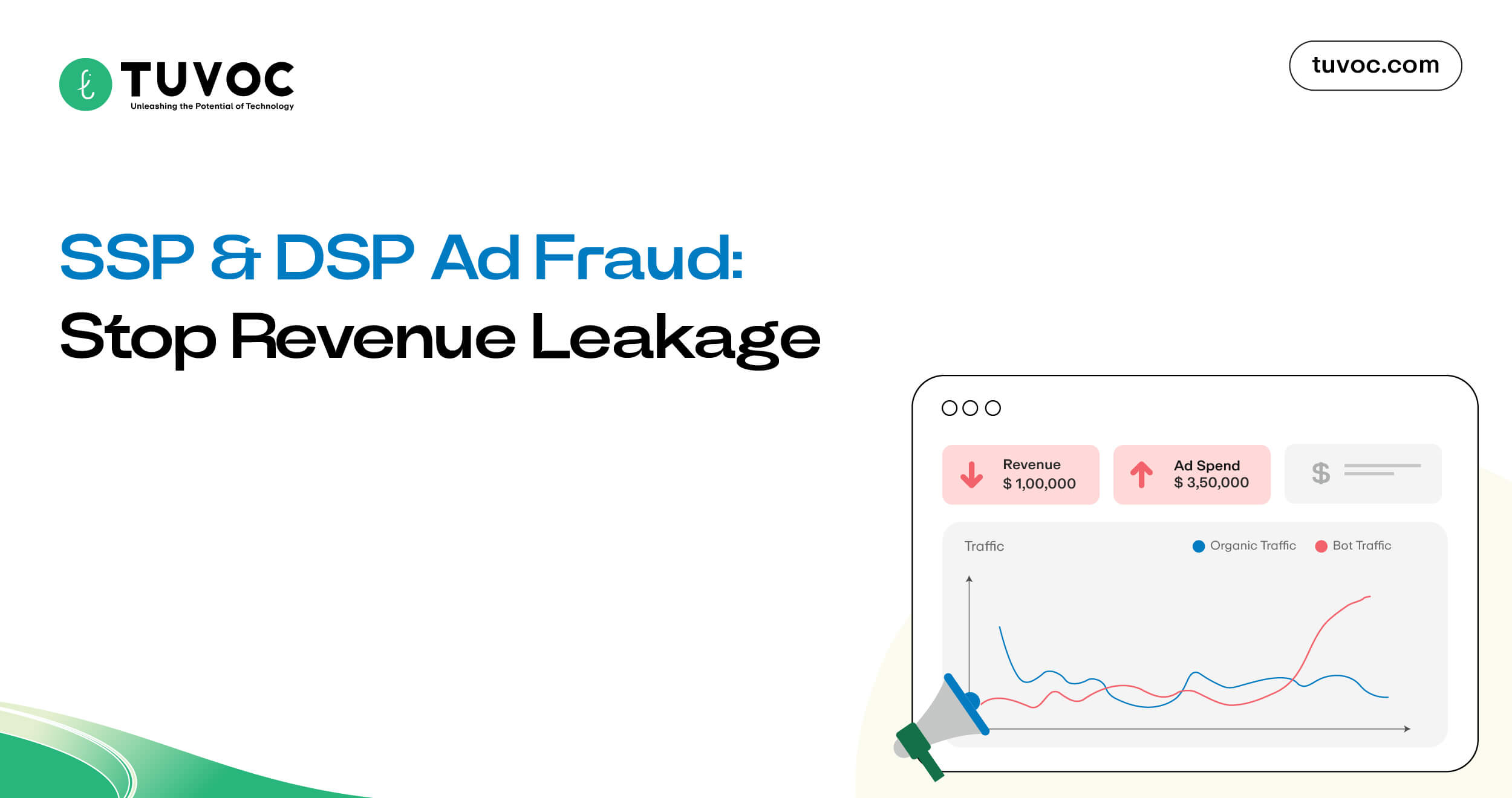 SSP & DSP Ad Fraud: Stop Revenue Leakage