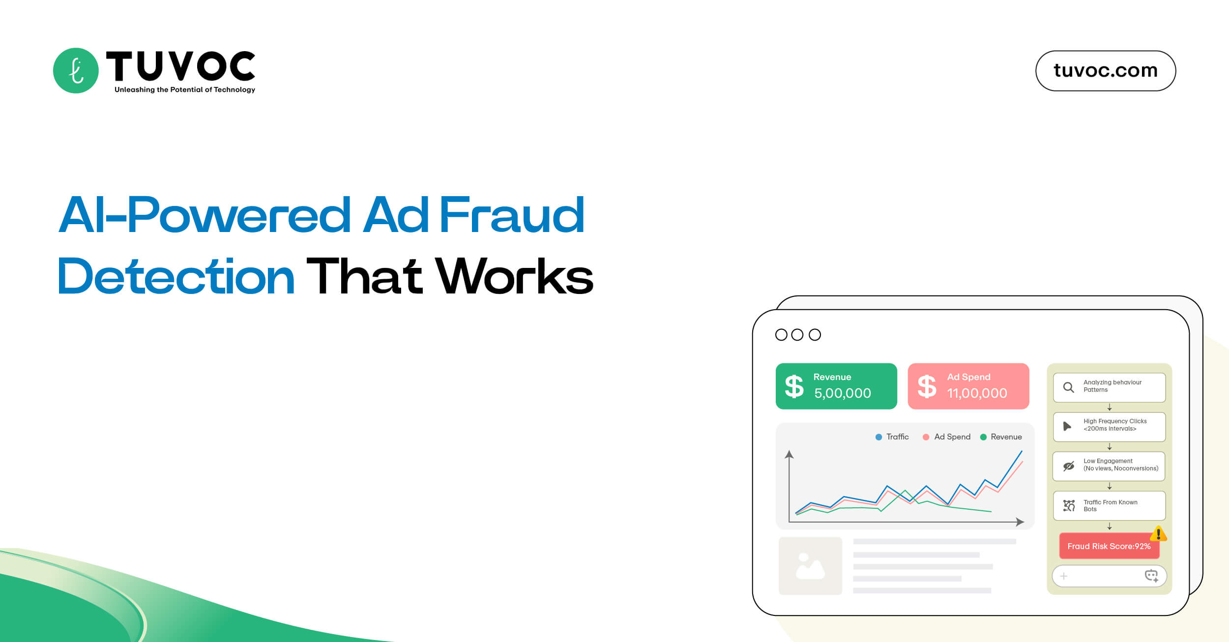 AI-Driven Ad Fraud Detection