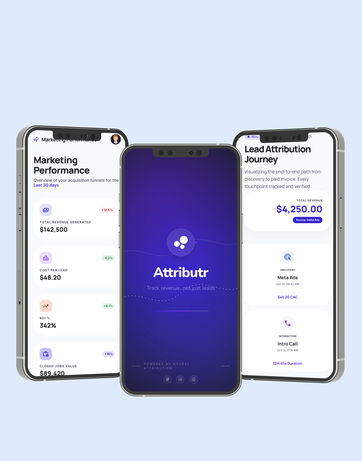 Marketing Attribution Platform for a Multi-Location Field Service Operator