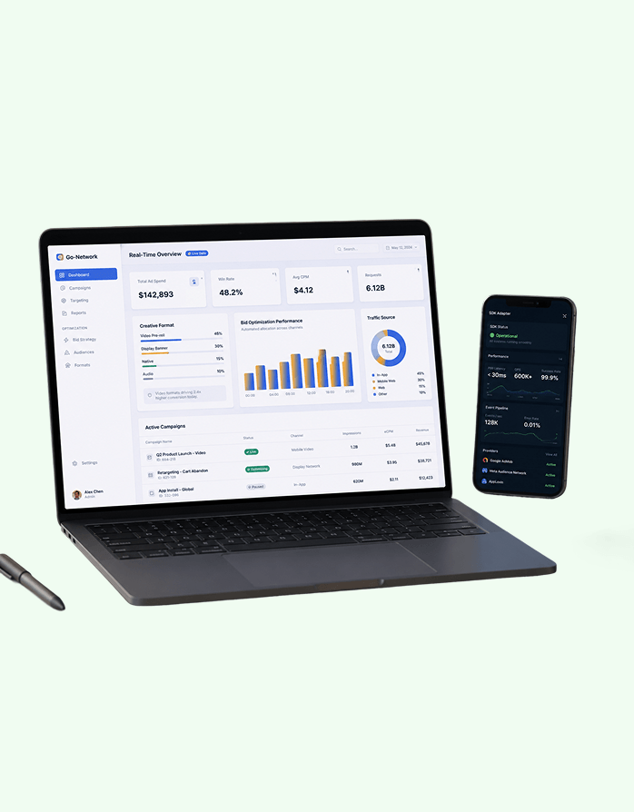 Mobile SDK Adapter Platform