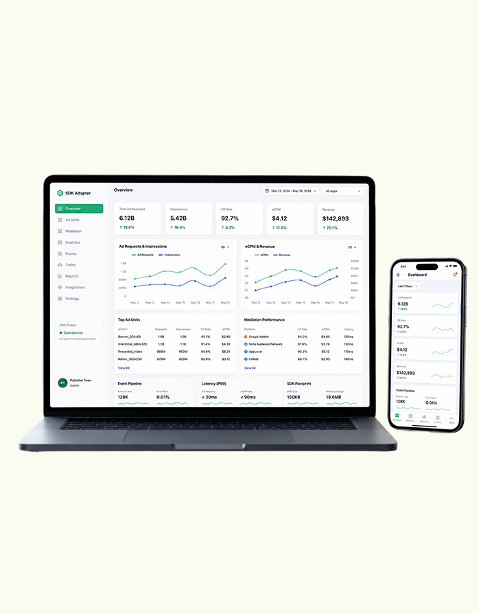 CTV Advertising SDK Platform