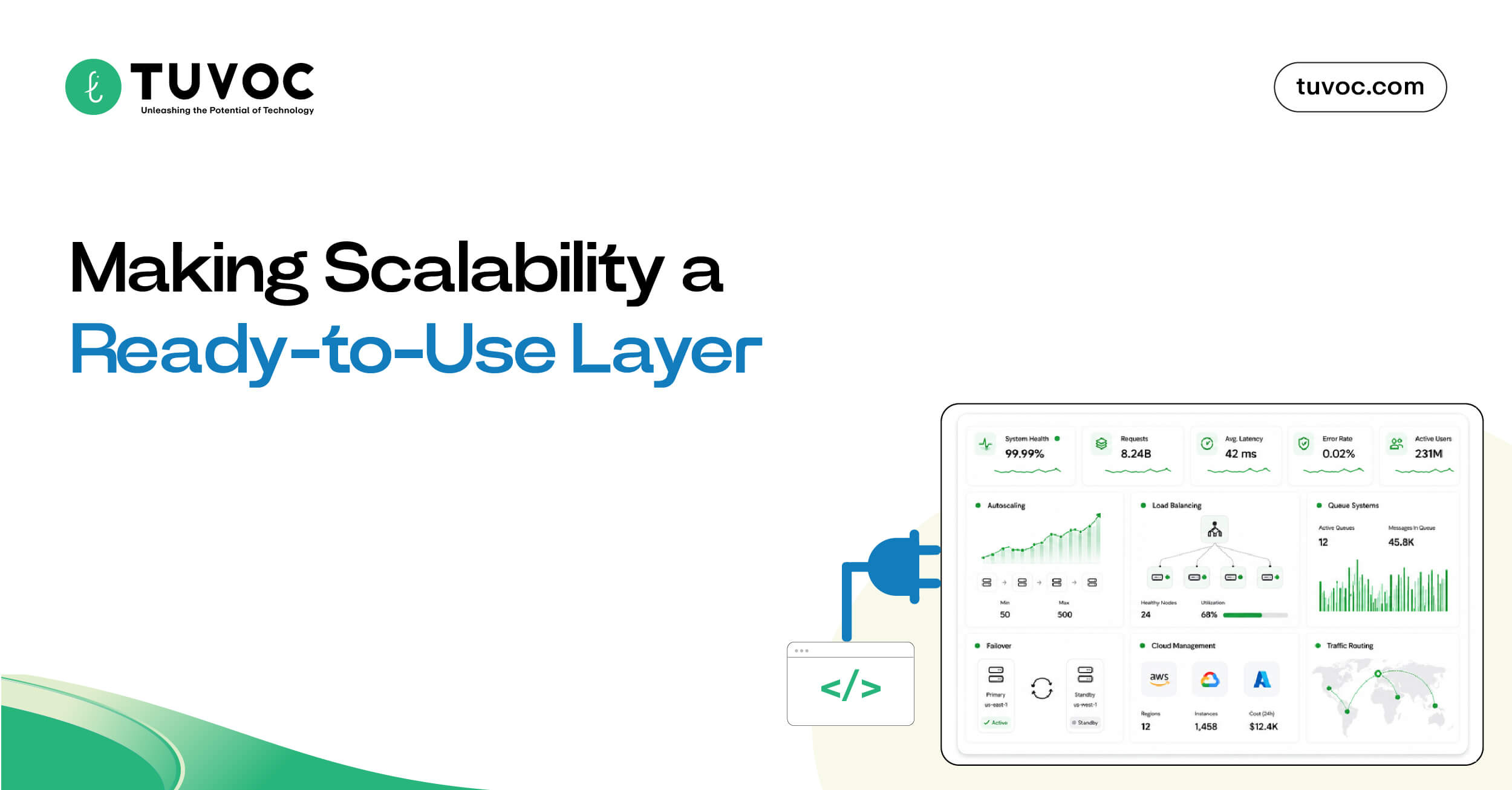 SaaP: Making Scalability a Ready-to-Use Layer