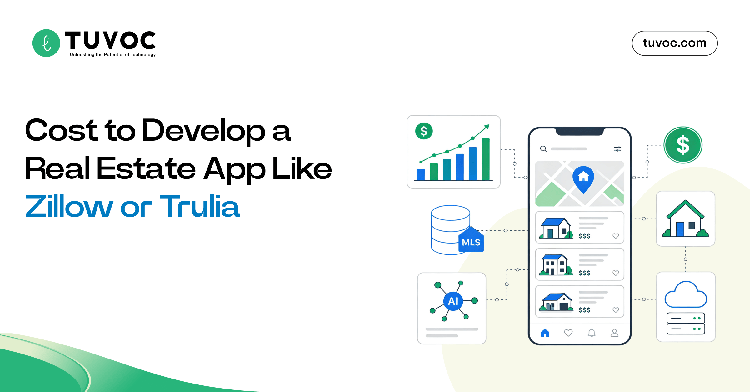 Cost to Develop a Real Estate App Like Zillow or Trulia