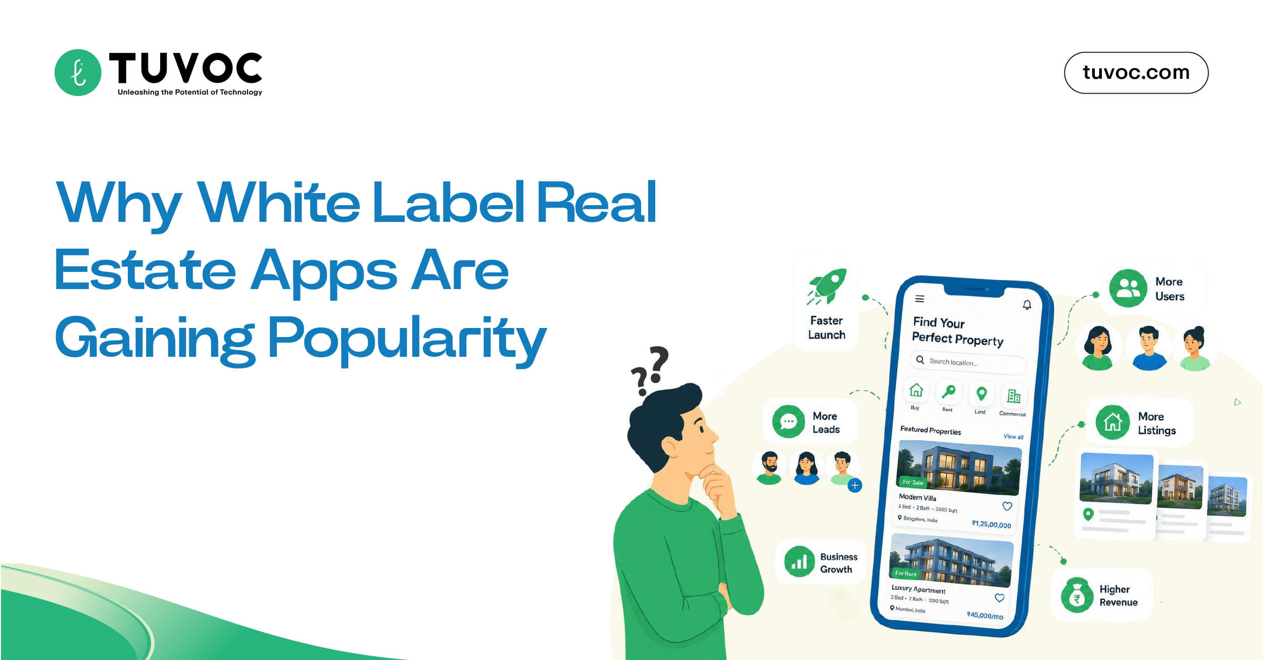 When to Choose a White Label Real Estate App Development Company and Why?
