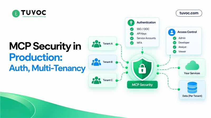 MCP Security in Production: Auth, Multi-Tenancy